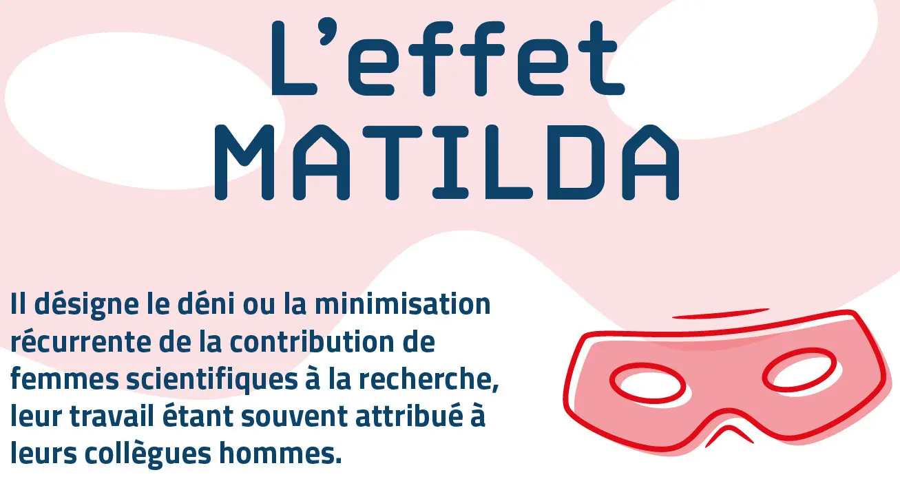 L'effet Matilda, exposition et rencontre