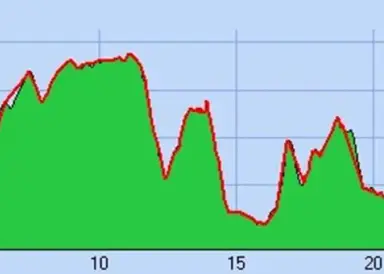 Boucle à cheval du Lac des Vieilles Forges